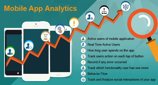 Mobile App Analytics