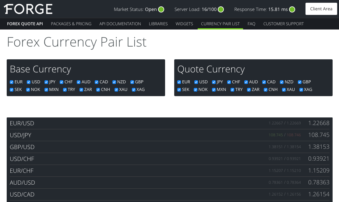 Real Time Forex currency visualization with 1Forge API