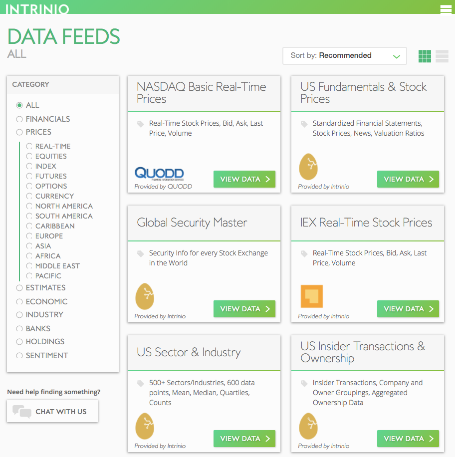 Going The Extra Mile When Making Data Available Via API On A Data Marketplace