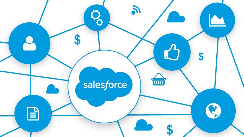 Breaking Down The Salesforce Streaming API