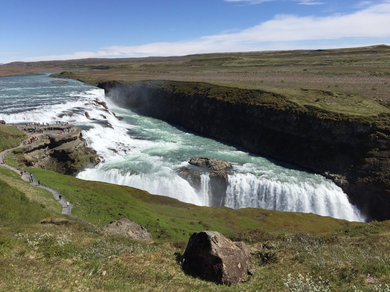 Some Of The Different Types of Streaming APIs We Profile