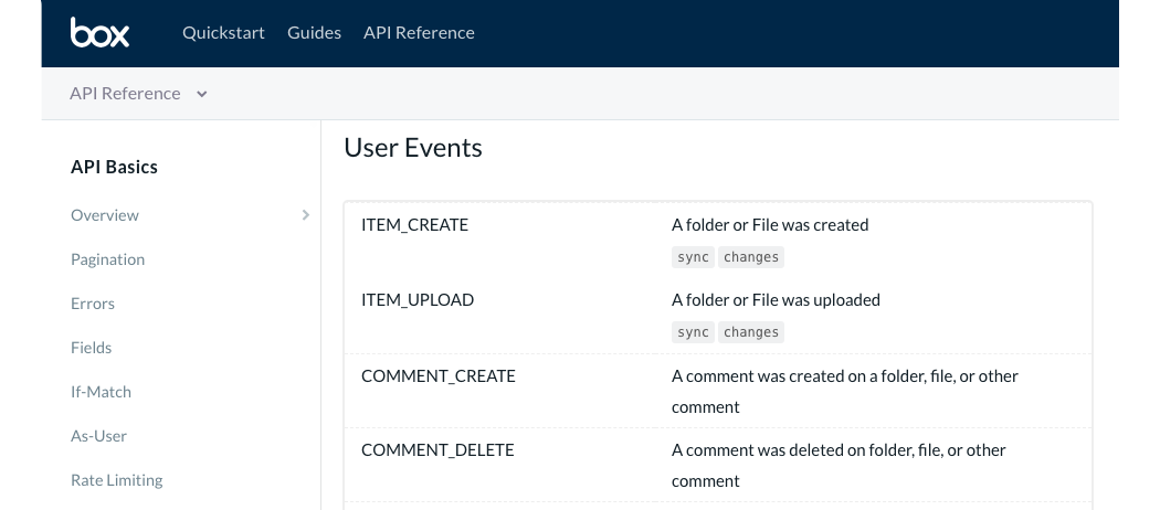 User Events Across A Platform As a Common Event-Driven API Play