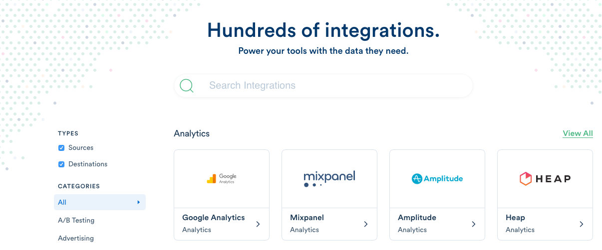 Mapping The Available API Integrations Each Company Have