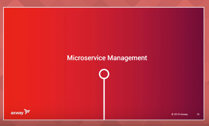 microservices managment