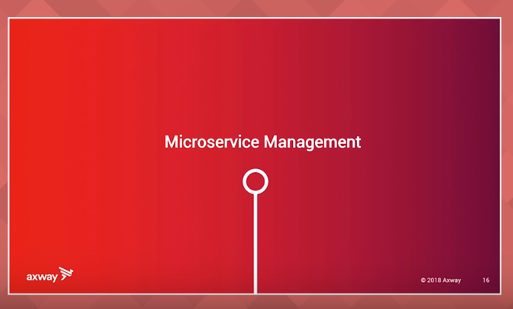 microservices managment