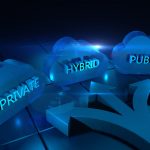 What is a Hybrid Cloud? The Hybrid Cloud Advantage for Enterprise Businesses