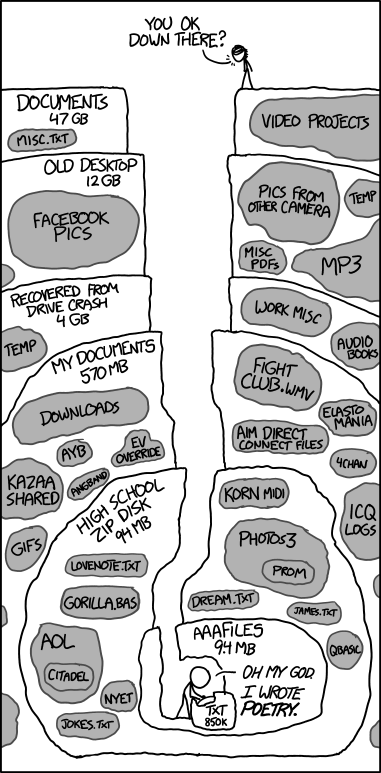 xkcd cartoon