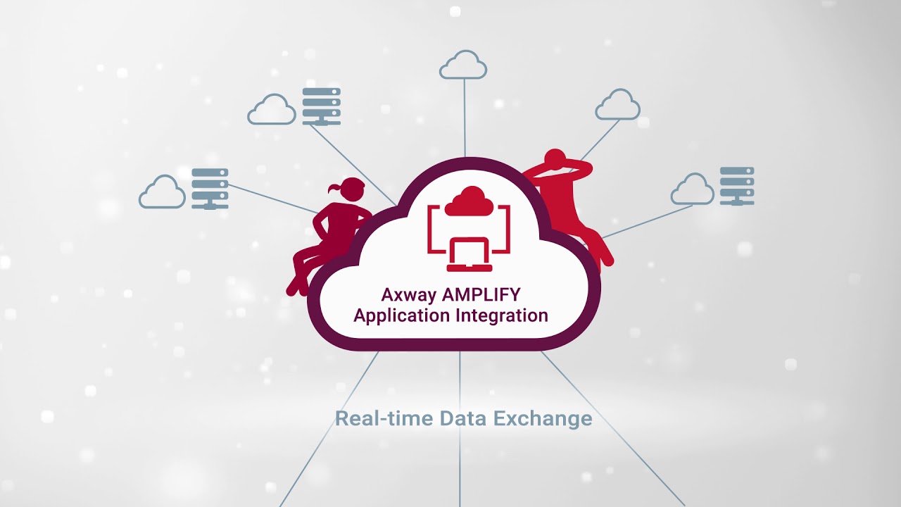 Axway AMPLIFY Application Integration announcement