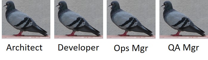 Persona pigeon-holing users of your technology