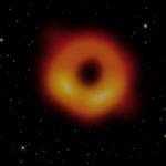 How to Photograph a Black Hole - Observing Microservices with OpenTelemetry