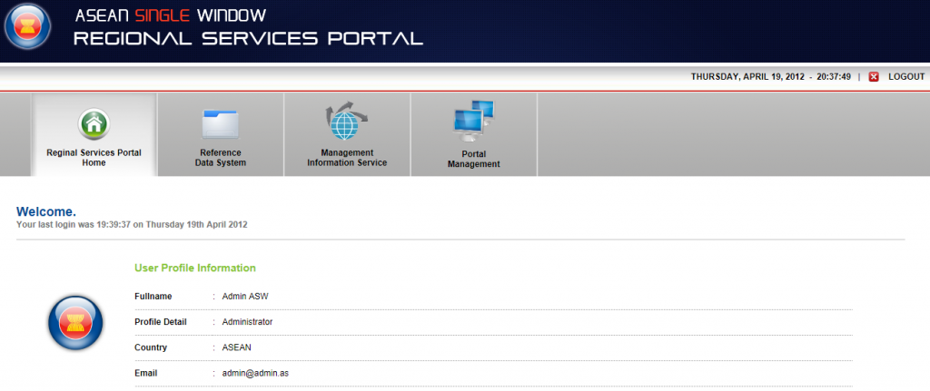 Axway B2Bi Connects ASW | Single Window Trade Exchange