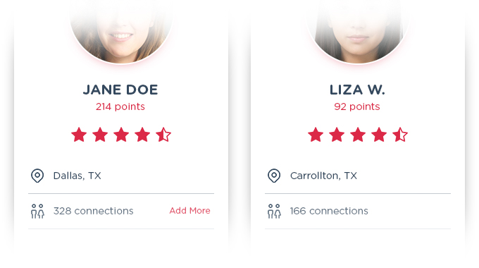 Screenshot showing user ratings and points on their profiles.