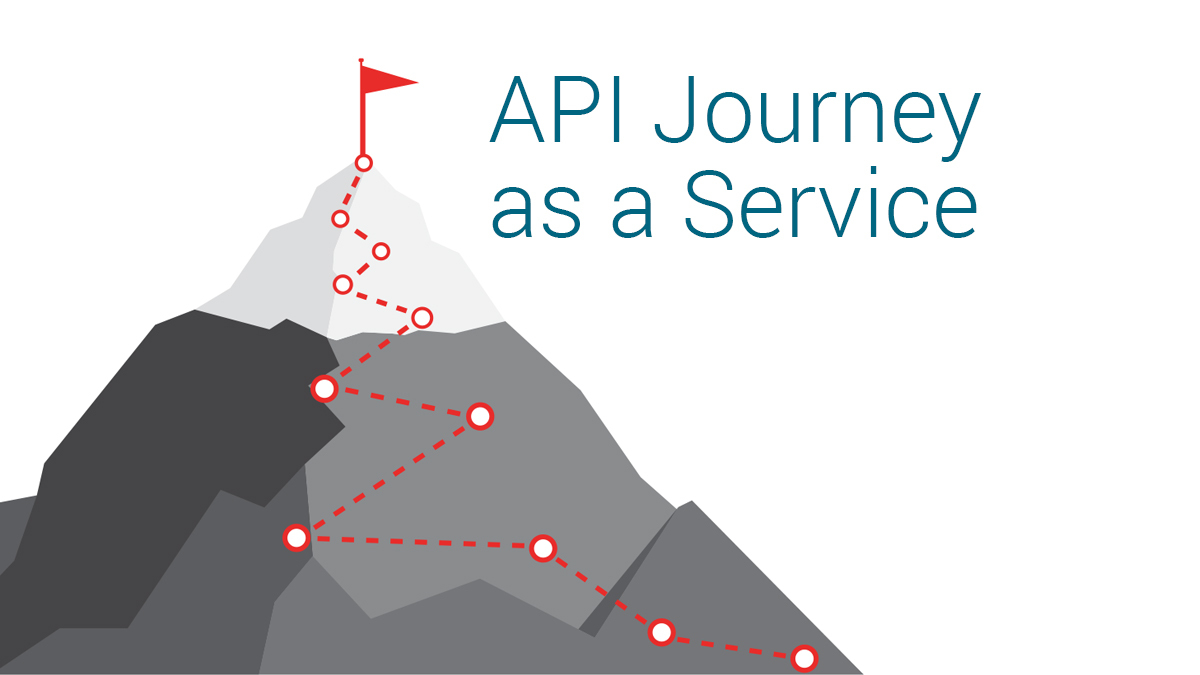 API Journey as a Service