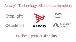 Axway's partnerships