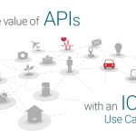 APIs with an IoT use case