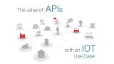 Demonstrating the value of APIs with an IoT use case