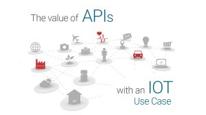APIs with an IoT use case