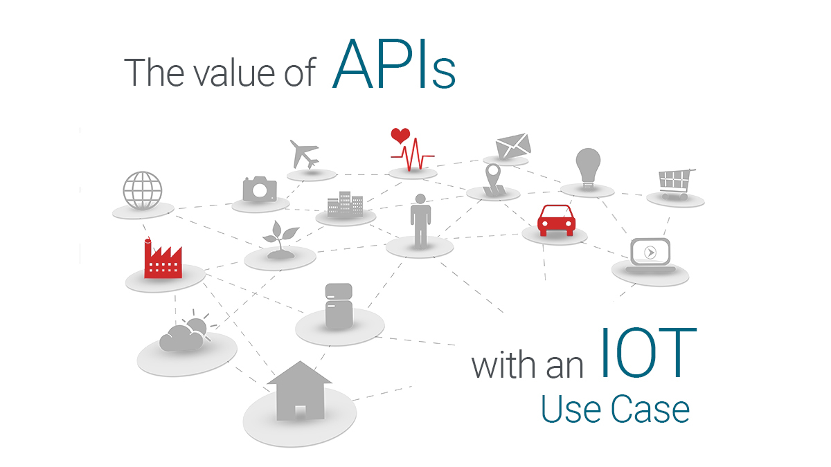how to use apis