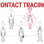 contact tracing