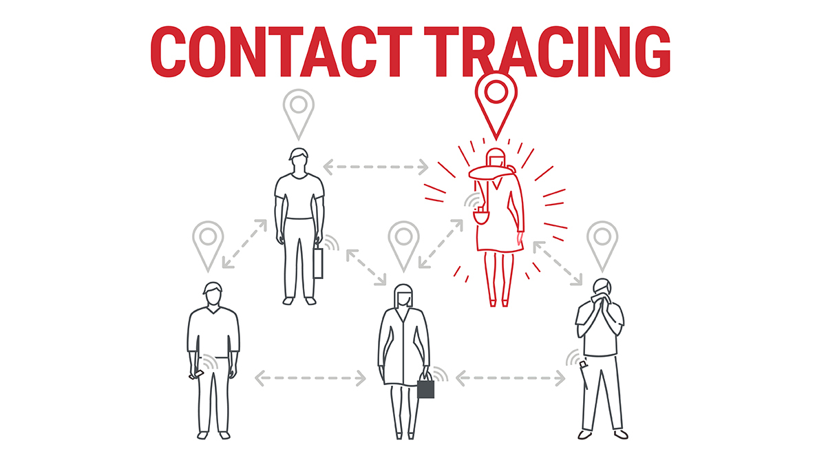 You’re thinking about contact tracing wrong