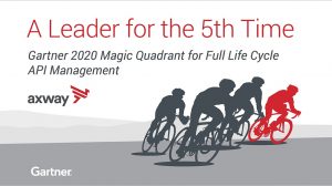 Leader in the Gartner 2020 Magic Quadrant for Full Life Cycle API Management