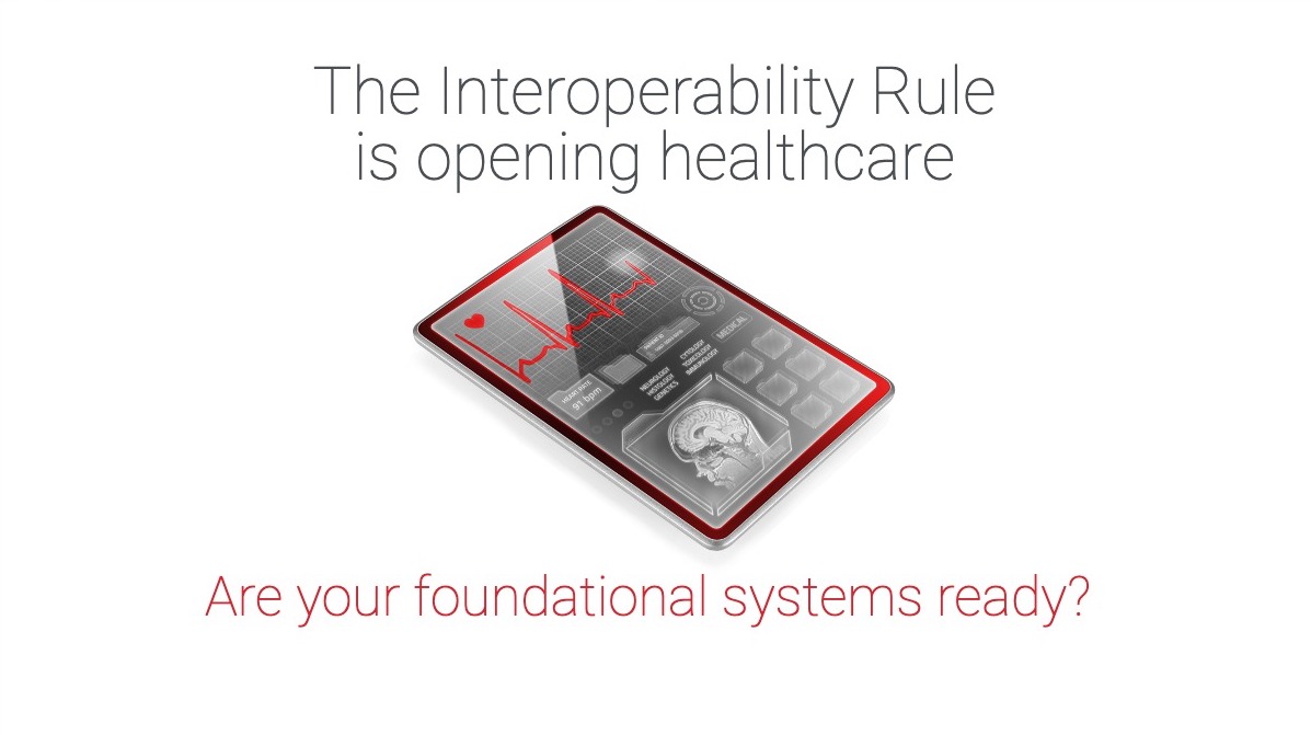 2020 Medicare Interoperability Rule in Healthcare: OpenID Connect, Identity and Consent