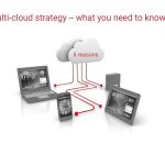 multi-cloud strategy