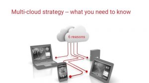 multi-cloud strategy