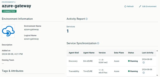 Image 1: Overview of a registered gateway within Amplify Marketplace, featuring an active Discovery and Traceability agent