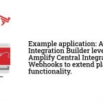Amplify Central Integration Webhooks - Subscriber Notifier