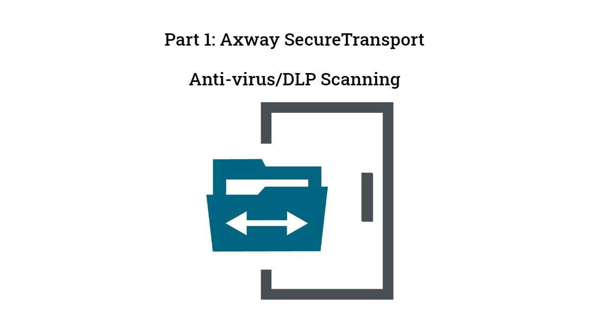 Axway SecureTransport Anti-virus/DLP Scanning: Part 1