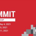 Axway Summit 2021 recap