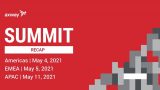 Level up with a recap of Axway Summit 2021