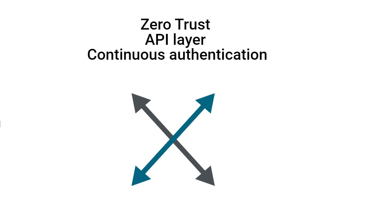 Zero Trust: Moving from perimeter security to API layer, continuous authentication