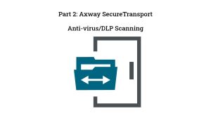 Axway SecureTransport Antivirus DLP Scanning Part 2