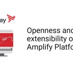 leveraging Integration Webhooks and Platform APIs with Amplify