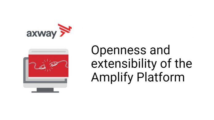 leveraging Integration Webhooks and Platform APIs with Amplify