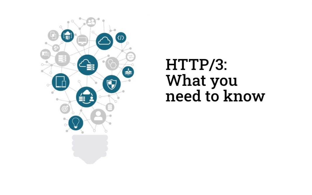 What is HTTP/3 and what does it mean for your APIs?