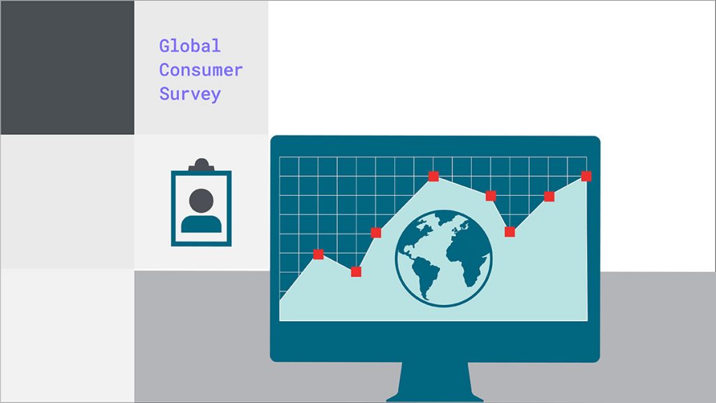Axway Global Consumer Survey