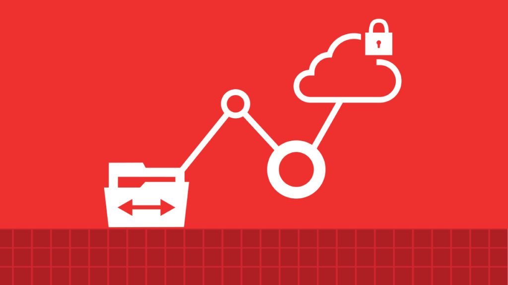 upgrade your MFT operations with a secure cloud