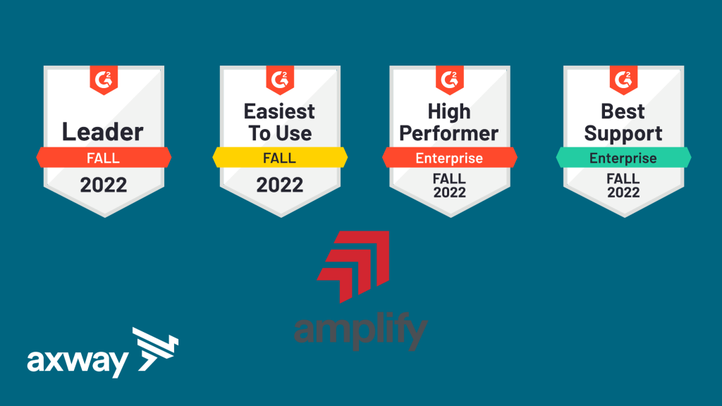Axway a leader in G2 Fall reports for API management