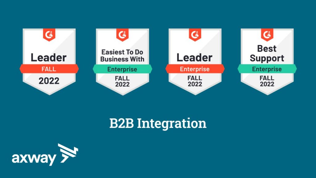 Axway a leader in G2 Fall reports for B2B Integration
