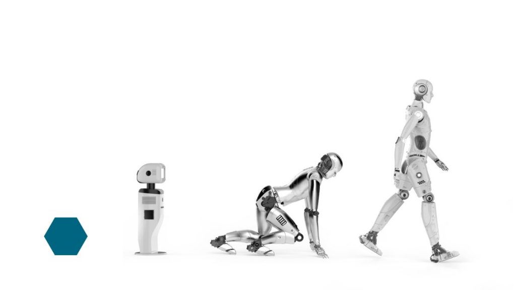 Representation of the "evolution of man' except with robots, representing the evolution from an API to an upright robot walking.