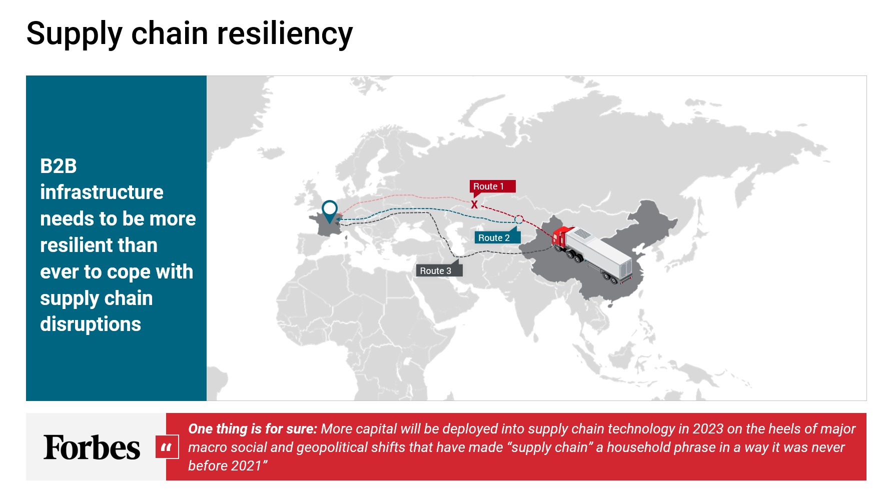 3. Maintaining supply chain resilience