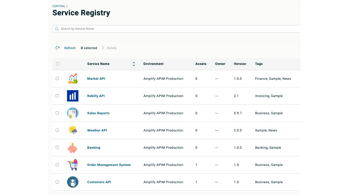 Amplify Marketplace - all APIs in one central service registry