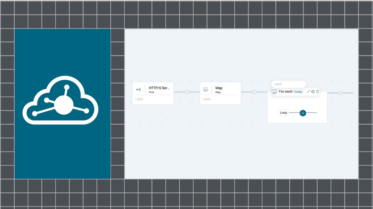 Getting Started with Amplify Integration – Flow Control