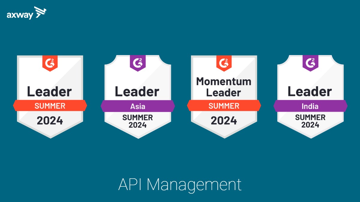 G2 Customer Reviews Summer 2024 Reports Axway Amplify API Management Platform