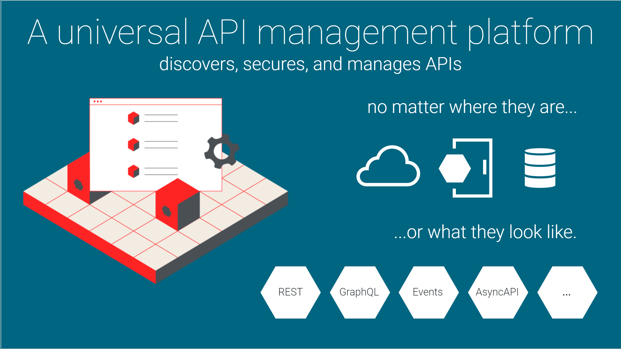 A universal API management platform discovers, secures, and manages APIs no matter where they are (cloud, on-prem, different vendor gateways) or what they look like (SOAP, REST, GraphQL, Events, Service Mesh, gRPC, AsyncAPI, etc.)