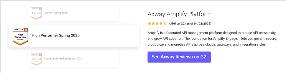 Amplify Platform Reviews & Product Details on G2