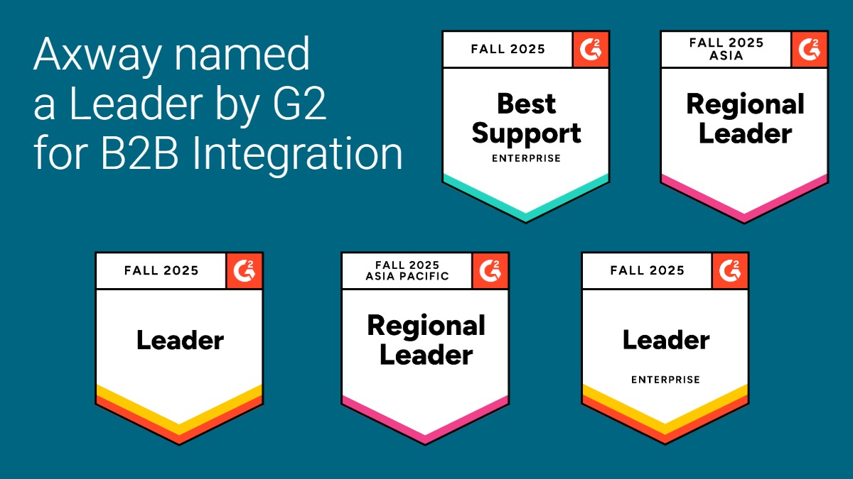 Axway recognized as a Leader by G2 for B2B Integration in Fall 2025, earning badges including 'Leader', 'Leader Enterprise', 'Regional Leader' for Asia and Asia Pacific, and 'Best Support' in the Enterprise category.